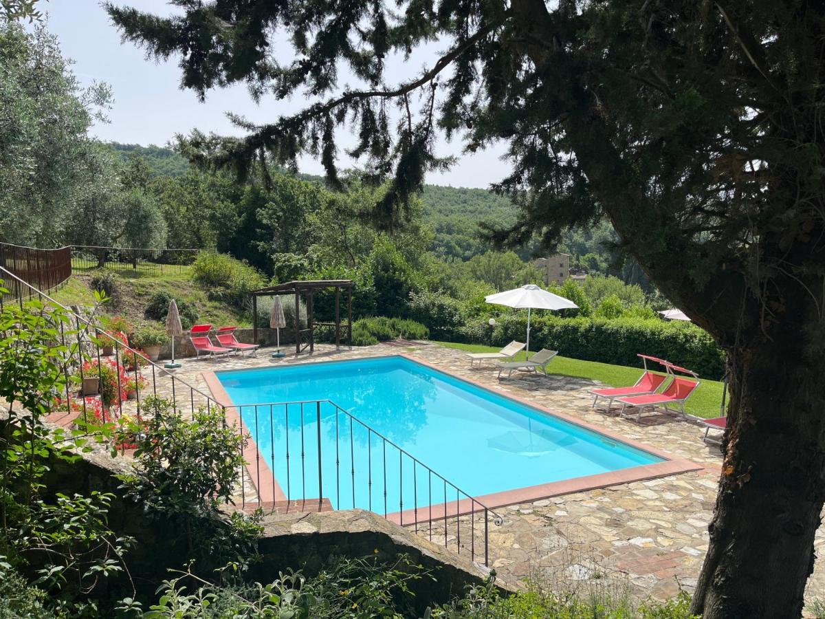Il Fiorino Di Badia Lejlighed Badia A Passigano Eksteriør billede