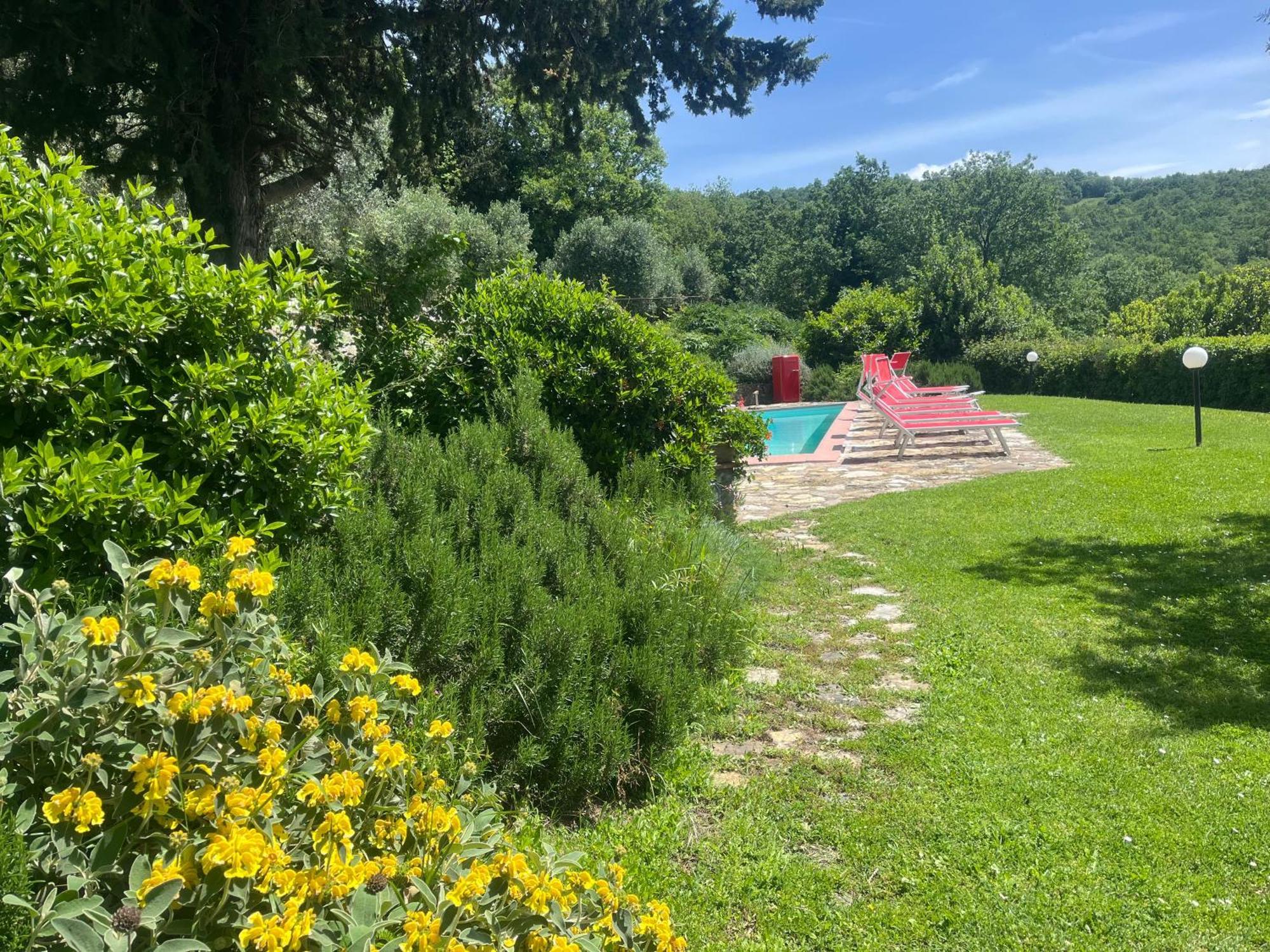 Il Fiorino Di Badia Lejlighed Badia A Passigano Eksteriør billede